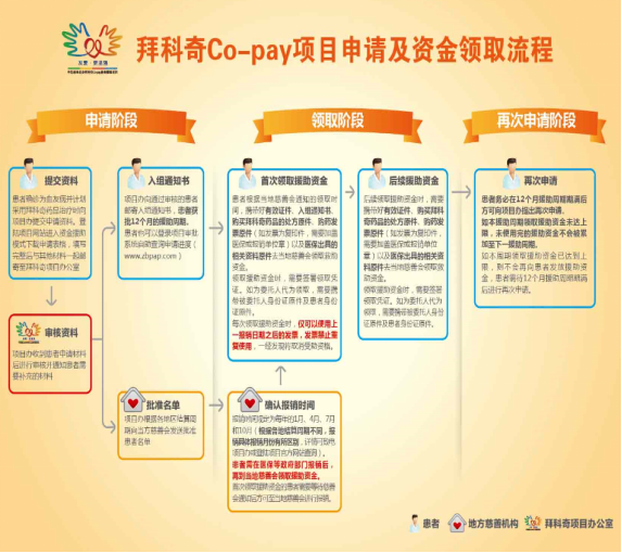 http://cszh-10069309.file.myqcloud.com/2017_05/a817550fca7c48ead215e1d1a2e5fc2b.png