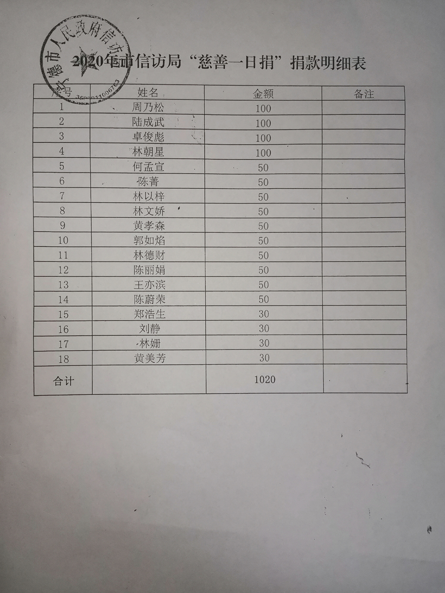 http://cszh-10069309.file.myqcloud.com/2020_11/b9e6767c36379939e2ef3a48715a5db4.jpg