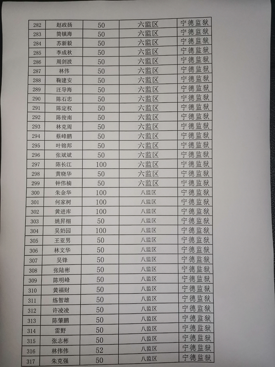 http://cszh-10069309.file.myqcloud.com/2020_12/11b21f37f54a3d25cc2abbd276ec71dd.jpg