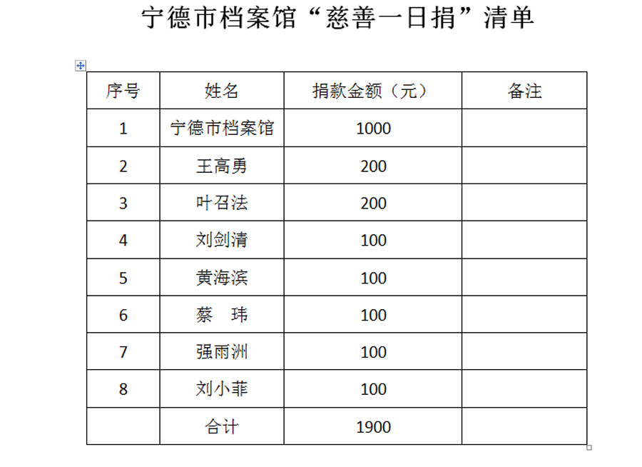 http://cszh-10069309.file.myqcloud.com/2020_12/54725e28a6210457f02a0bd8407b4f51.jpg