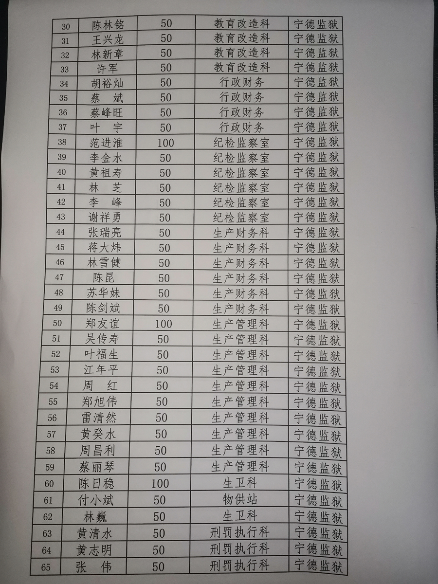 http://cszh-10069309.file.myqcloud.com/2020_12/6f5daa7cb376f7db812fd158fe8309b1.jpg