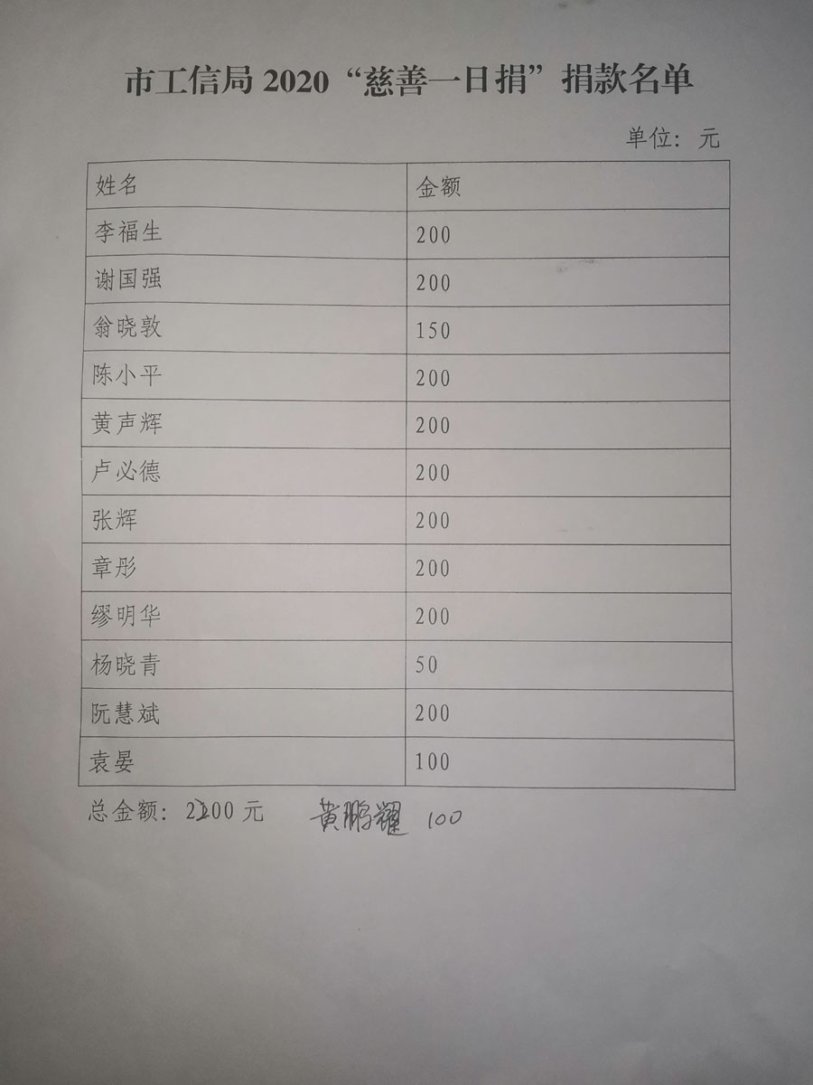 http://cszh-10069309.file.myqcloud.com/2020_12/6ffe110ff924a5b17af178bd0c7c76d9.jpg