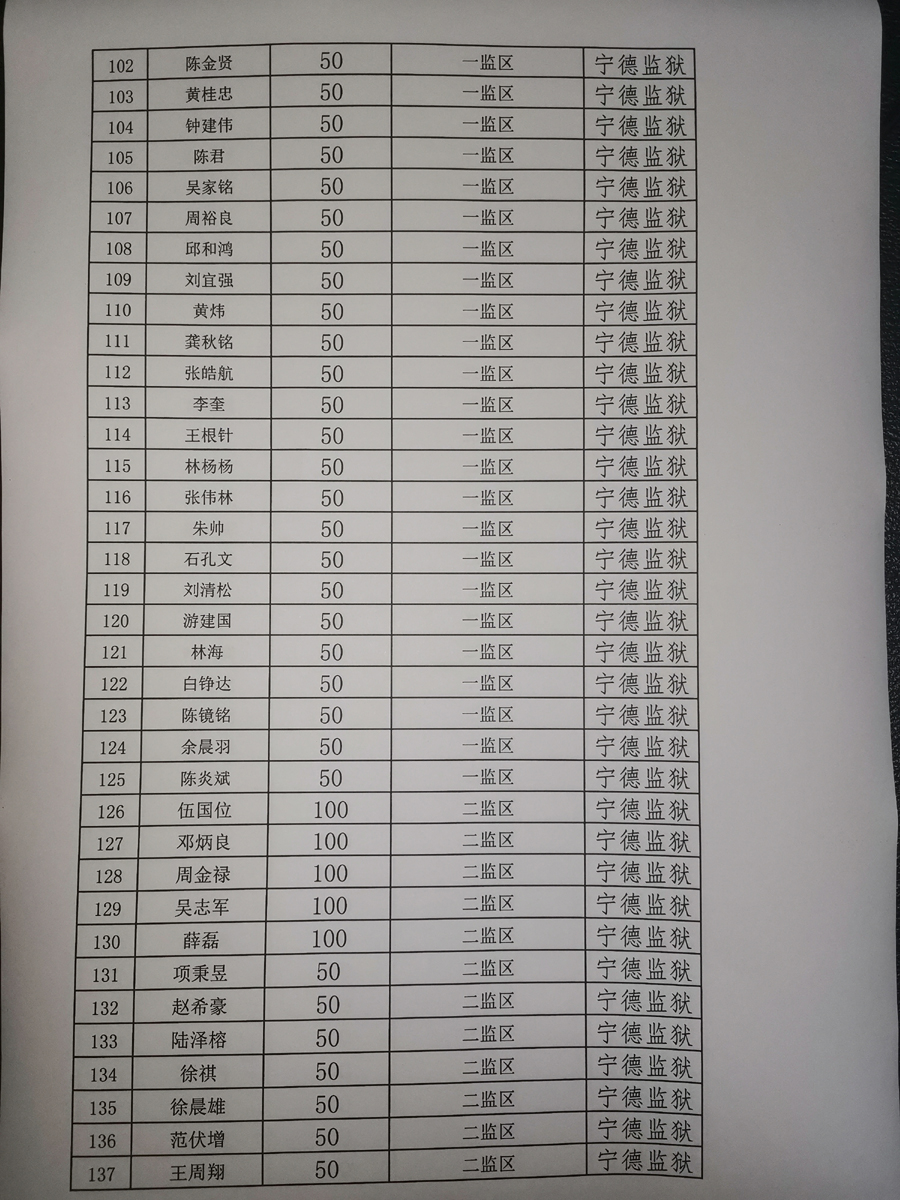 http://cszh-10069309.file.myqcloud.com/2020_12/7a8d0c3ed5fa97cf3ed16ac205b14ee5.jpg