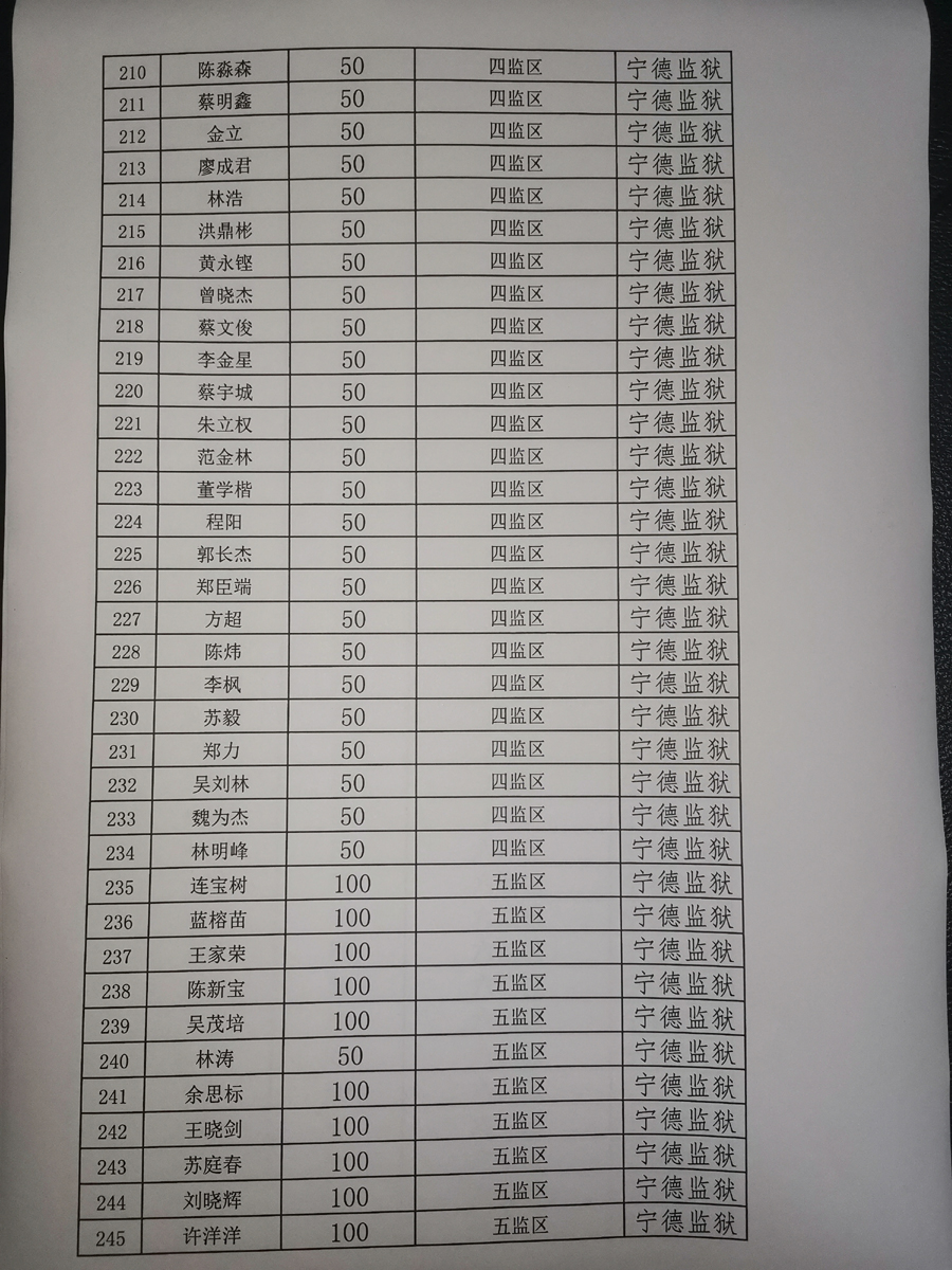 http://cszh-10069309.file.myqcloud.com/2020_12/83935a836e338bd4b65ef2e0c9ff892d.jpg