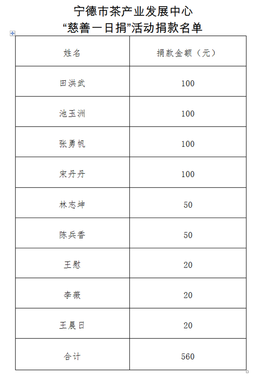 http://cszh-10069309.file.myqcloud.com/2020_12/89f0e53f437687055e2346287be2eb28.jpg