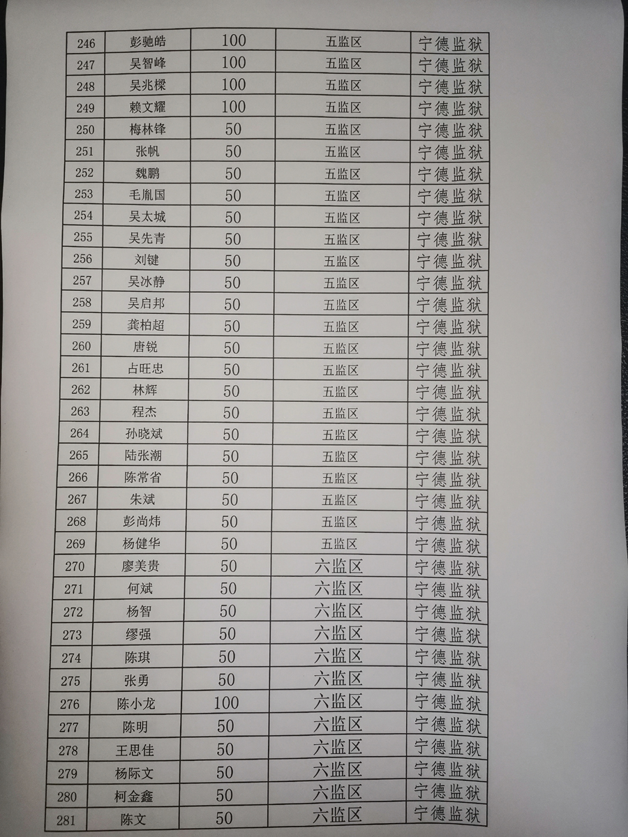 http://cszh-10069309.file.myqcloud.com/2020_12/8b809556e0a22ccbf64da44fa231c75f.jpg
