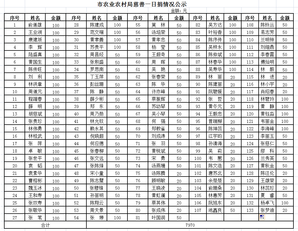 http://cszh-10069309.file.myqcloud.com/2020_12/934d7604ec388617905121f38e55ed8a.jpg