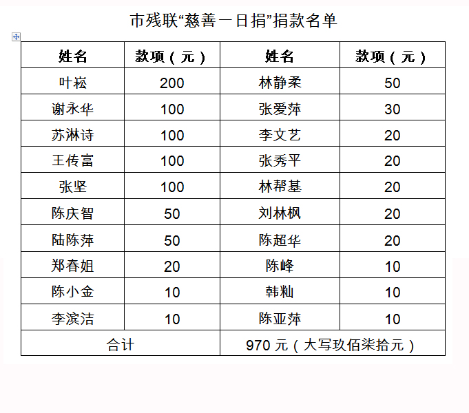 http://cszh-10069309.file.myqcloud.com/2020_12/aa5f24518425281fdeeca3d1aa9e922a.jpg