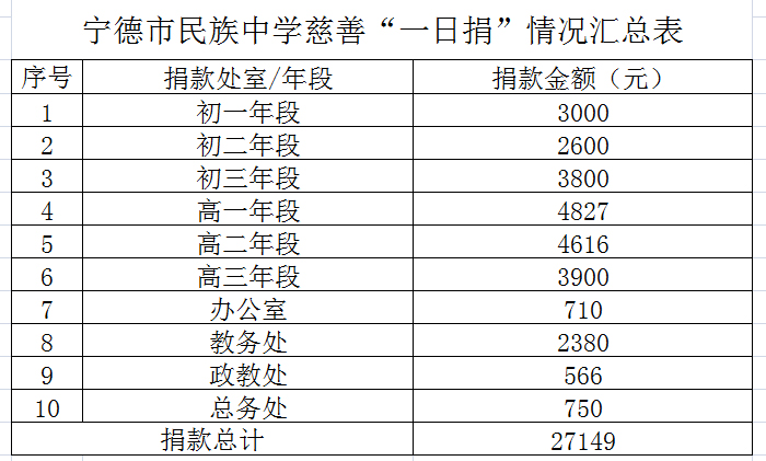 http://cszh-10069309.file.myqcloud.com/2020_12/abc9b3c0a6c2c5f7aec0f5c78122e21b.jpg