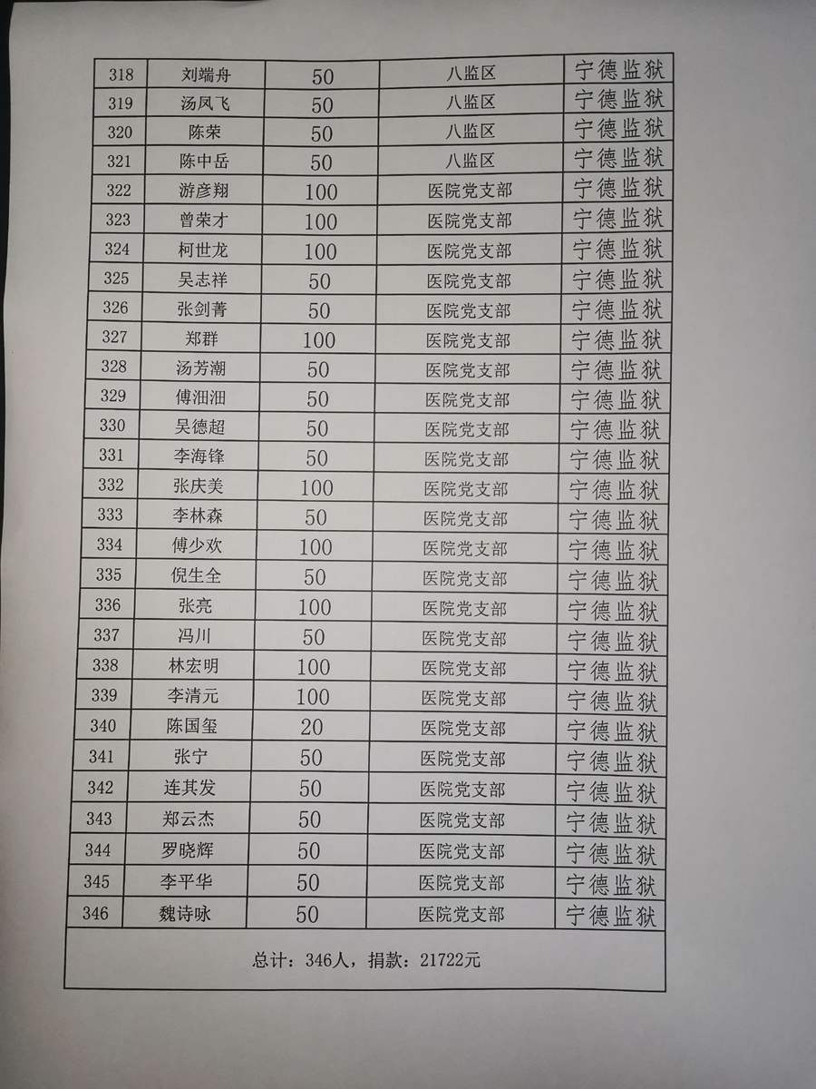 http://cszh-10069309.file.myqcloud.com/2020_12/af0876f0797f827a999b4188202eb1c1.jpg
