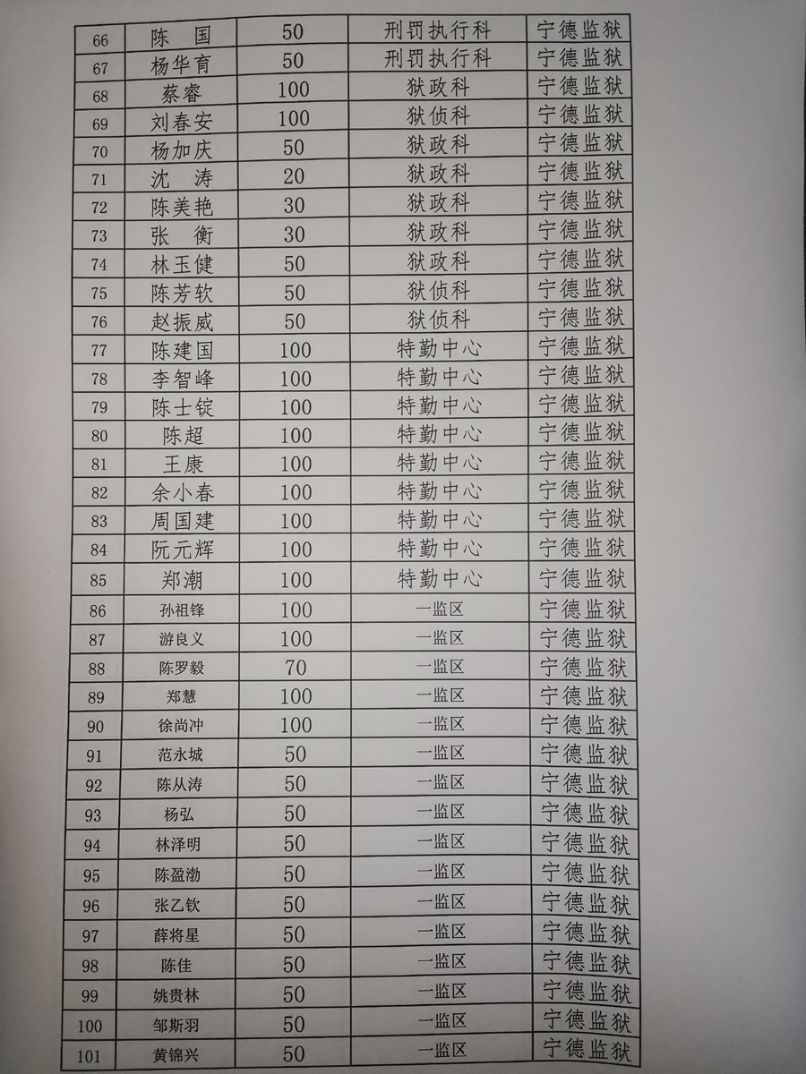 http://cszh-10069309.file.myqcloud.com/2020_12/b8217dcfe5deedf17f1afe1c922074c5.jpg