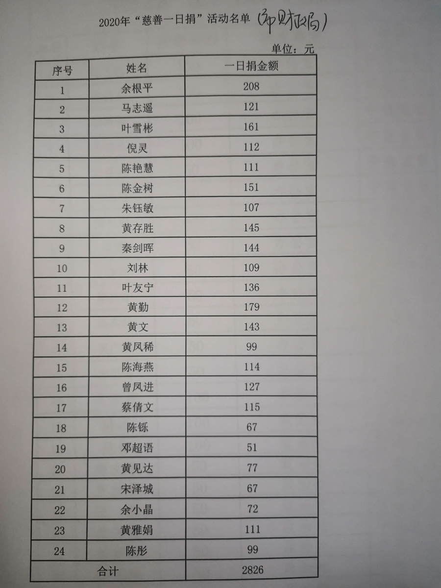 e5d8d241edbb918326c953a4a47e7070.jpg