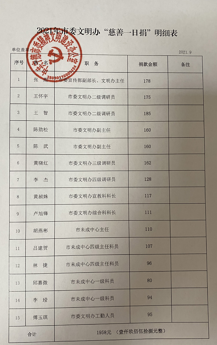 http://cszh-10069309.file.myqcloud.com/2021_09/6652fef28e26212c0573b32006c29eac.jpg