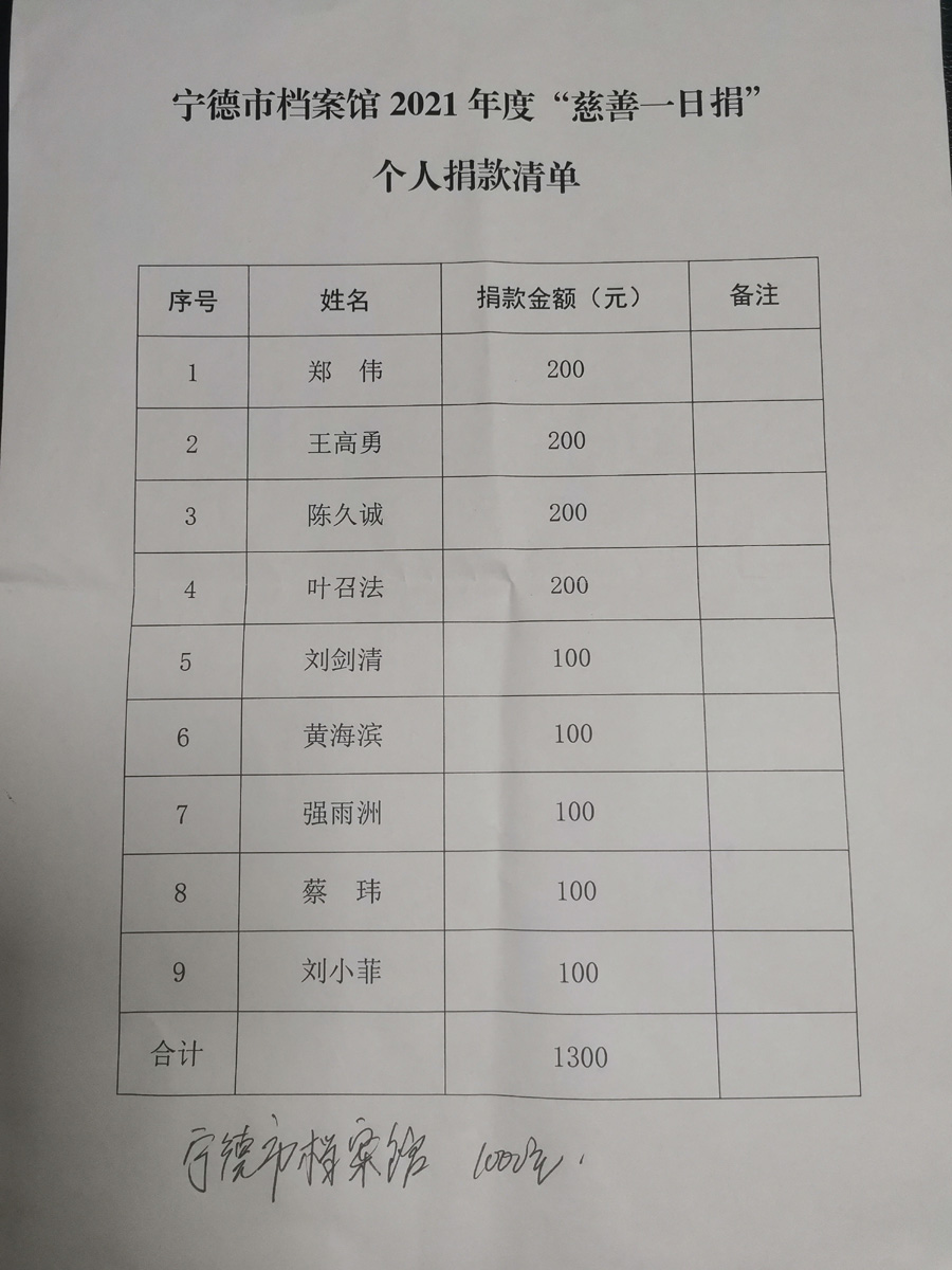 http://cszh-10069309.file.myqcloud.com/2021_09/a1f7554e9323b82d5b85cfa1e8f59a34.jpg