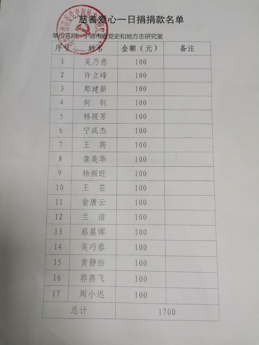 http://cszh-10069309.file.myqcloud.com/2021_09/c083d46e1c4da5a4b928bb634c2631d7.jpg