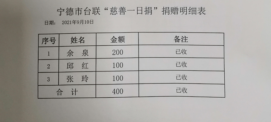 http://cszh-10069309.file.myqcloud.com/2021_09/c47a8d83ba4fcd5bf1c39004c3e87f56.jpg