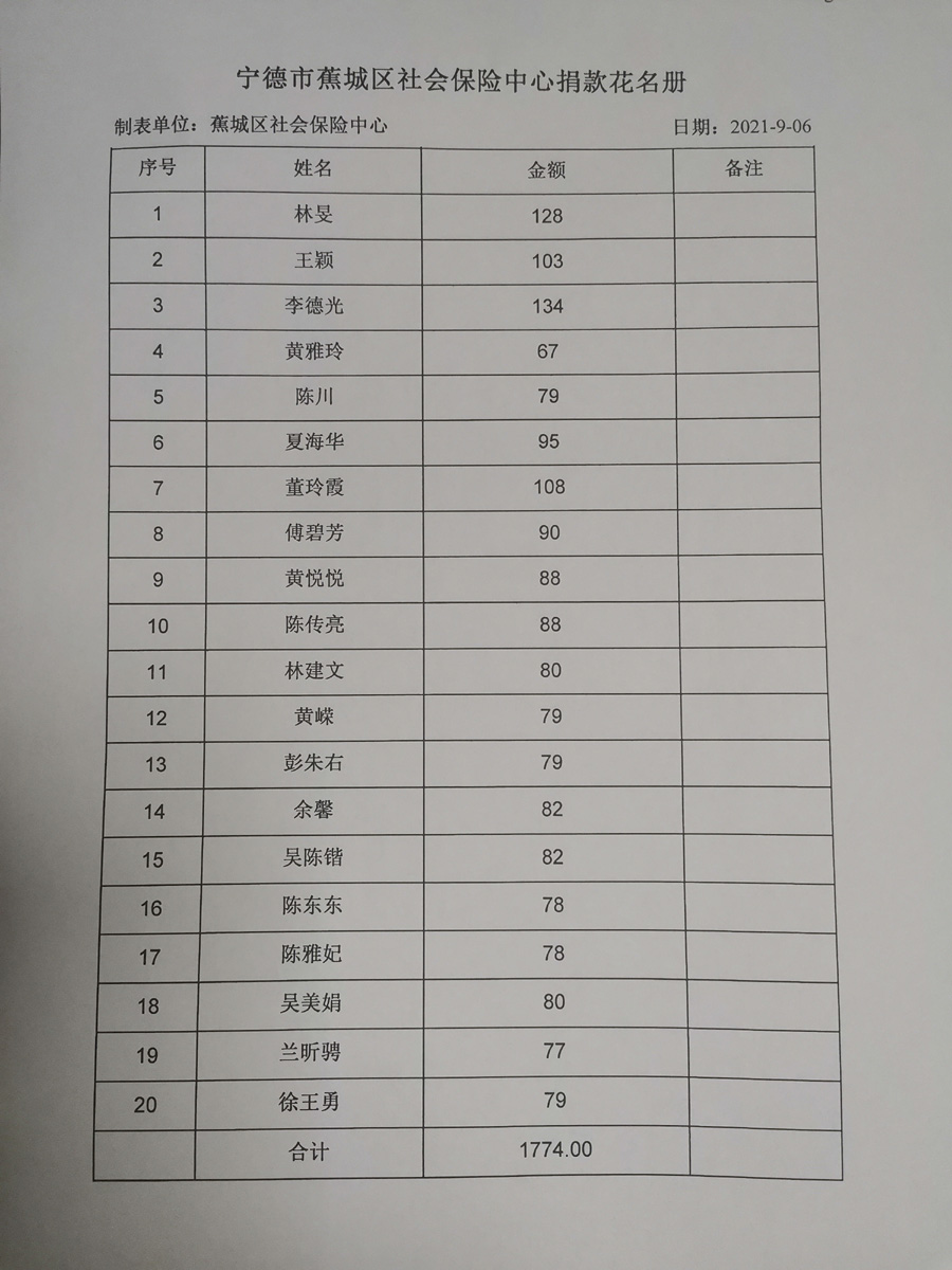 http://cszh-10069309.file.myqcloud.com/2021_09/f369d4f9f9f63135bd323dced279ebc7.jpg