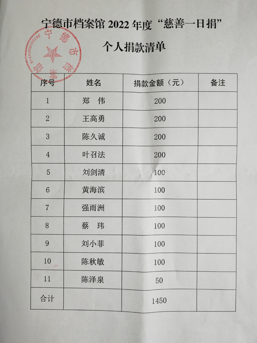 http://cszh-10069309.file.myqcloud.com/2022_09/3314f7fbd4a72fe76f101d06c0598fc3.jpg