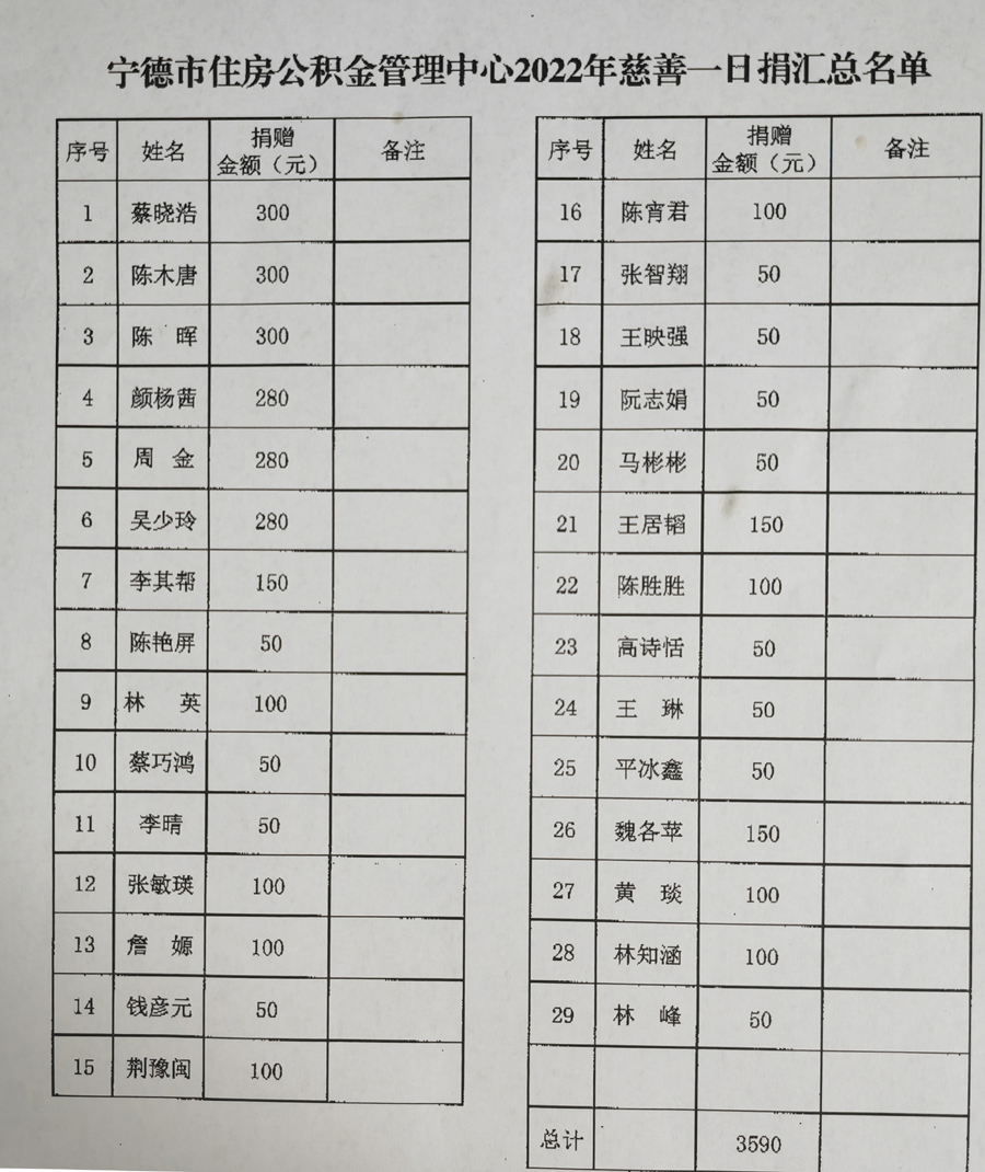 http://cszh-10069309.file.myqcloud.com/2022_09/3a4b8a451f3bbc671b1f11a7f31b52e1.jpg