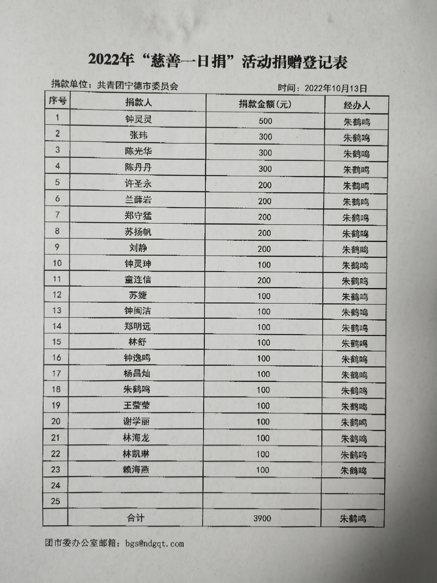http://cszh-10069309.file.myqcloud.com/2022_10/66c1f01e983f2541ed1e5d914350c028.jpg