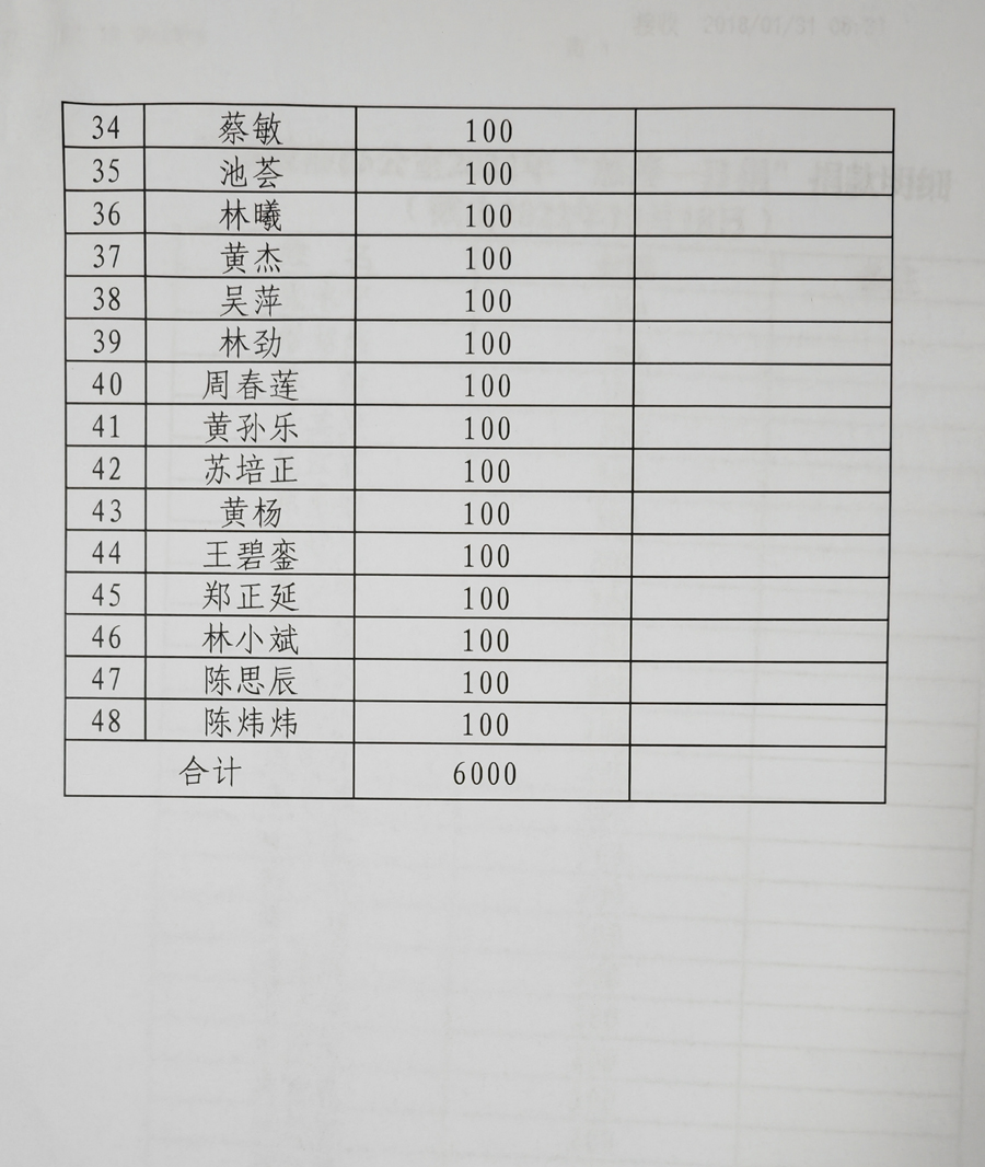 84da5a83c5203da6634b9129e4bce9b5.jpg