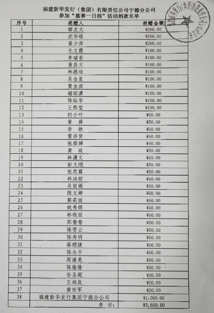 http://cszh-10069309.file.myqcloud.com/2022_10/a9c59b7f1771af89e5869eee02ae6f86.jpg