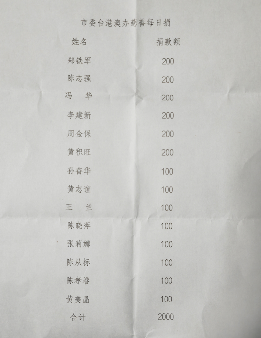 http://cszh-10069309.file.myqcloud.com/2022_10/b96a5cf8f4378d95e2b01736e43a3410.jpg