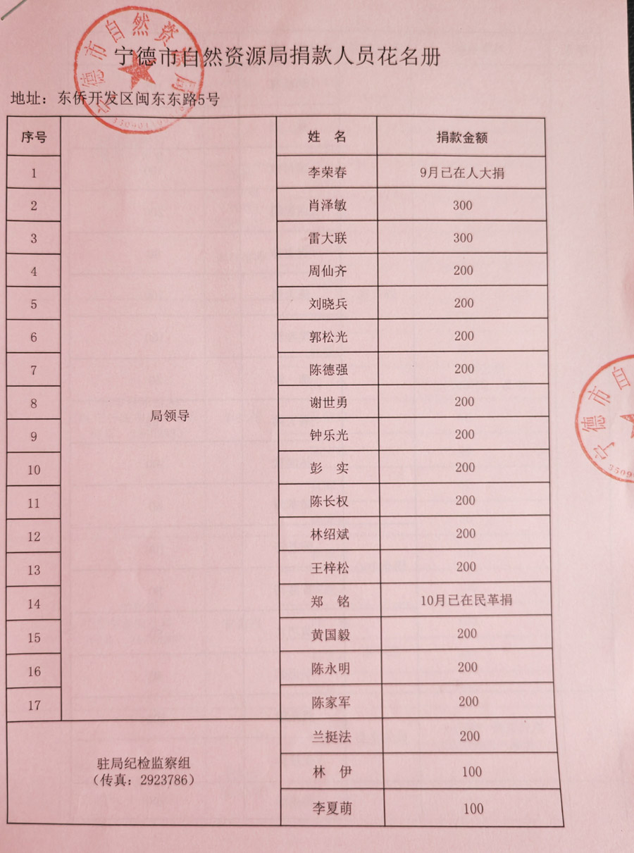 http://cszh-10069309.file.myqcloud.com/2022_10/d48e6ad2393386a0cdbe9a84123b4660.jpg