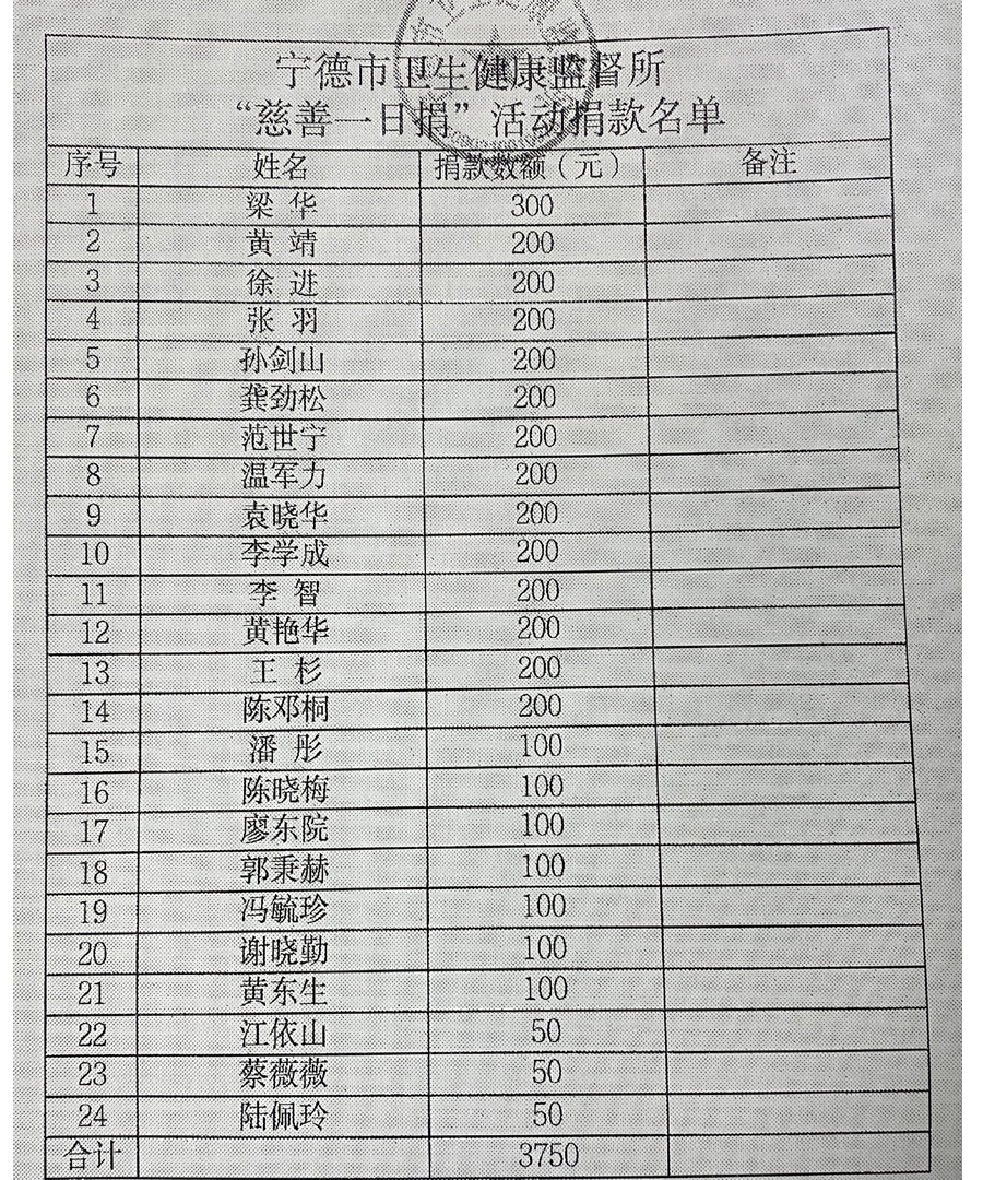 http://cszh-10069309.file.myqcloud.com/2022_10/f5699603f5ede09560c3852987c02986.jpg