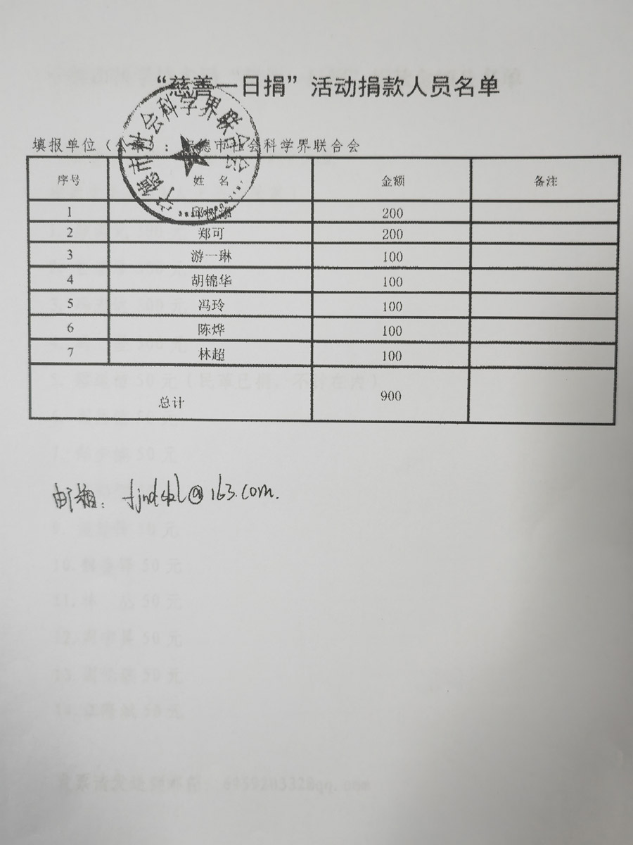 http://cszh-10069309.file.myqcloud.com/2022_11/0e9f24c2c497595c2f52ae8ac9ef9a47.jpg