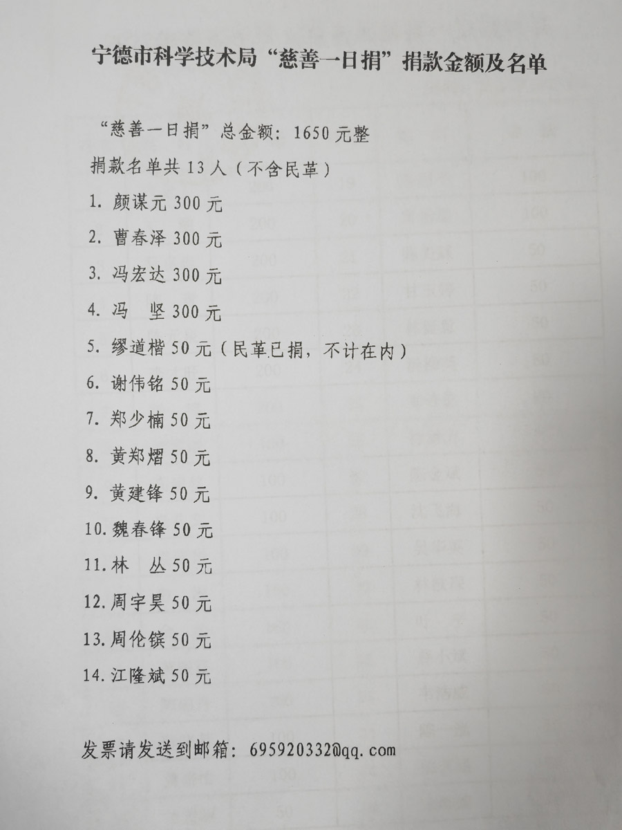 http://cszh-10069309.file.myqcloud.com/2022_11/3dfea5be9ee378fbbd09b01a0d131929.jpg