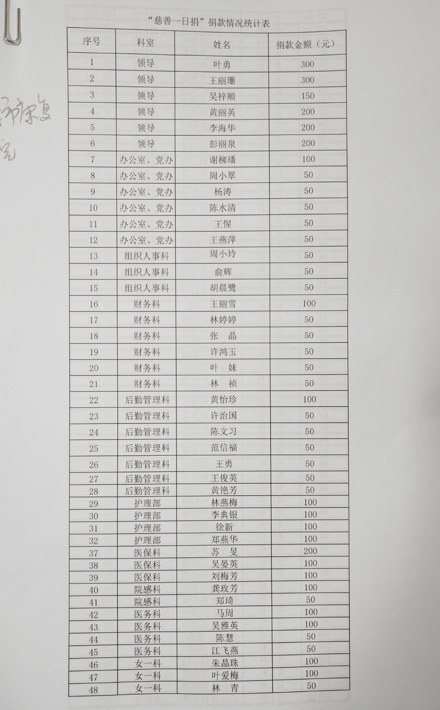 9ab4e4534a58a1e4b1cd7dc617e75c8c.jpg