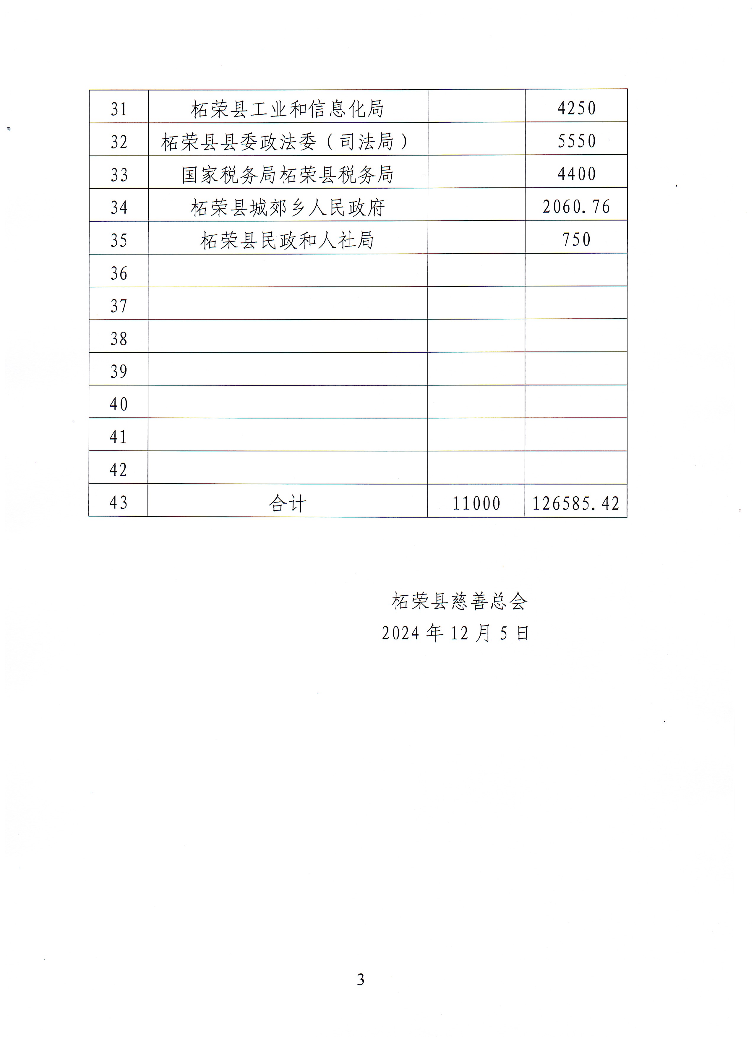 http://cszh-10069309.file.myqcloud.com/2024_12/d498f2250fbb34ff604e07252ef41cda.jpg
