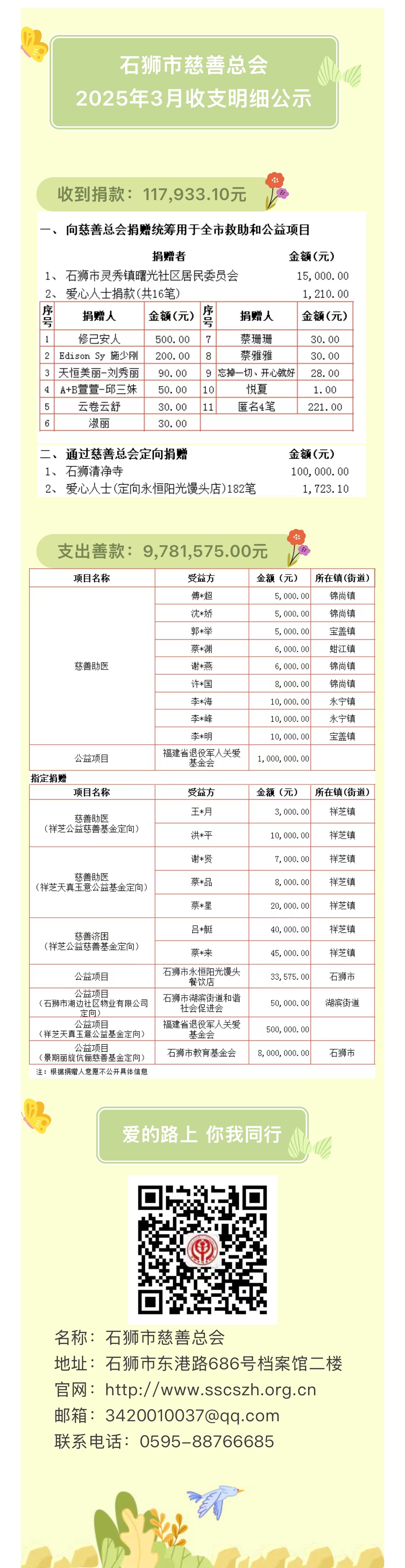 http://cszh-10069309.file.myqcloud.com/2025_04/98011c95d544e9224c98aee674842472.jpg