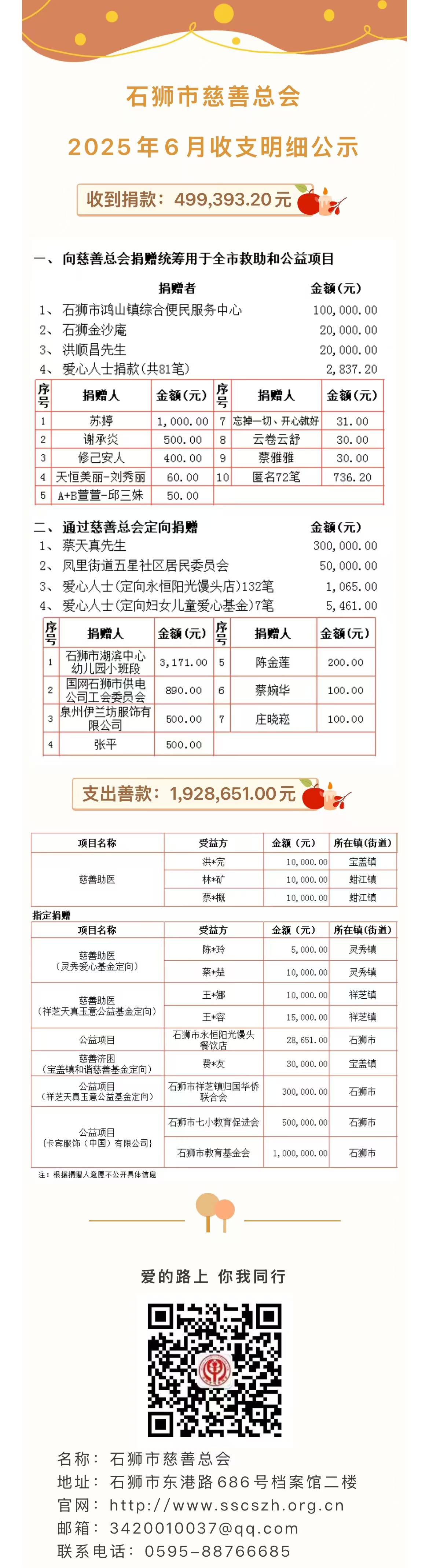 http://cszh-10069309.file.myqcloud.com/2025_07/f48043630de3c34314a0d5dfc3935ed1.jpg